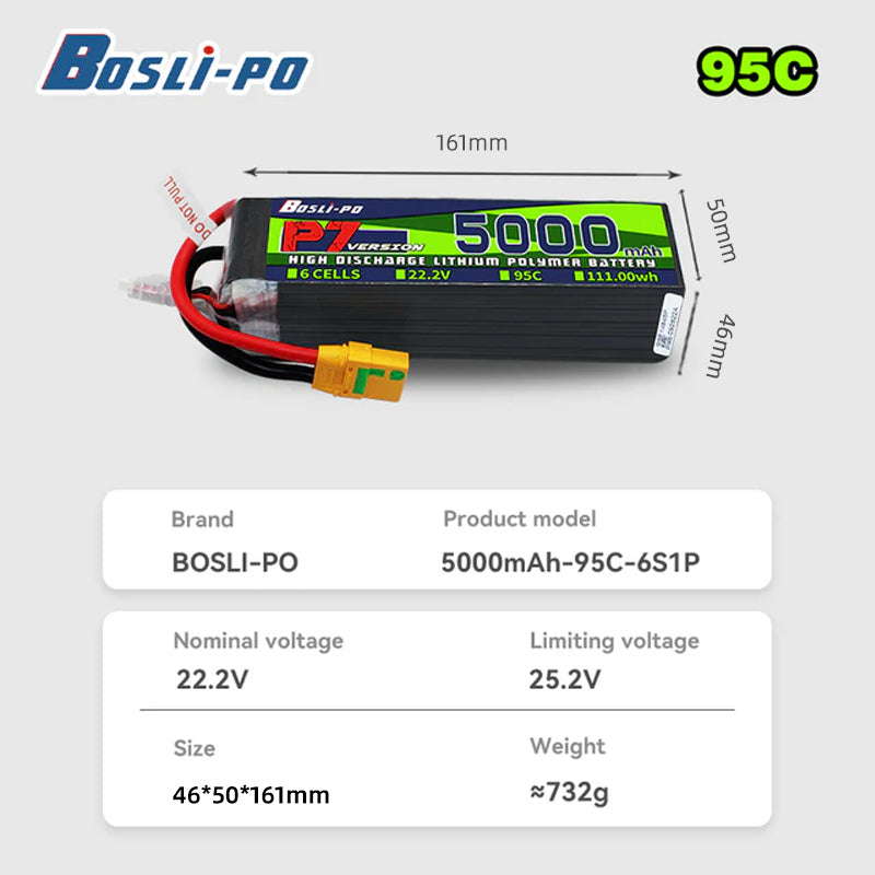 Boslipo P7 Versione 5000mAh 95 - Lipo Battery 4S recensione e prezzo