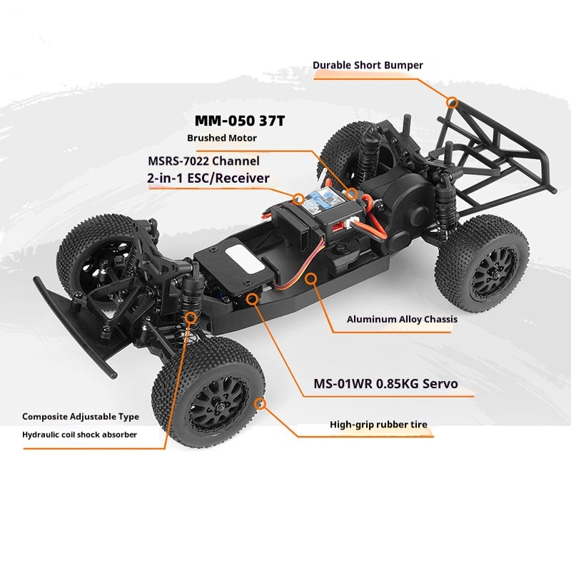 Hpi Racing Maverick 1/24 Micro - Rc Hobby Grade Car recensione e prezzo